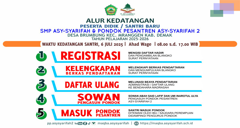 Alur Kedatangan Santri Baru SMP Asy-Syarifah Tahun Pelajaran 2025/2026